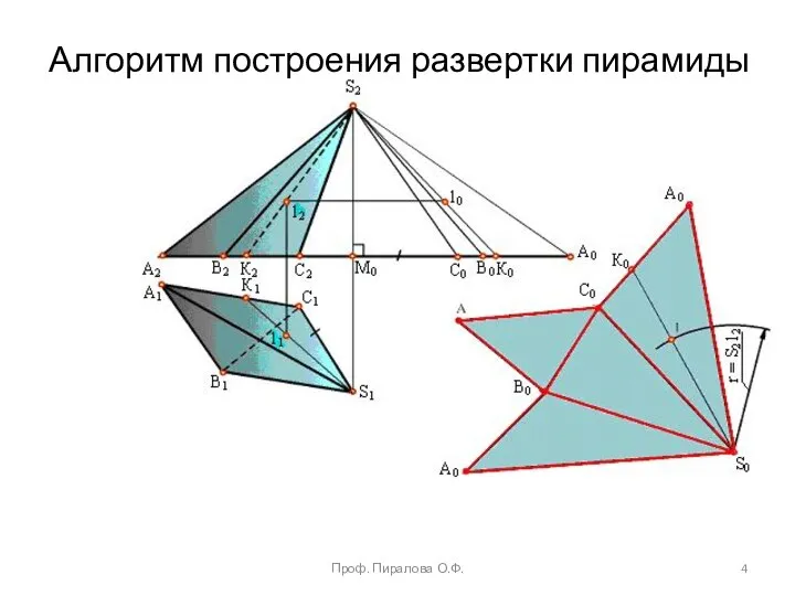 Алгоритм построения развертки пирамиды Проф. Пиралова О.Ф.