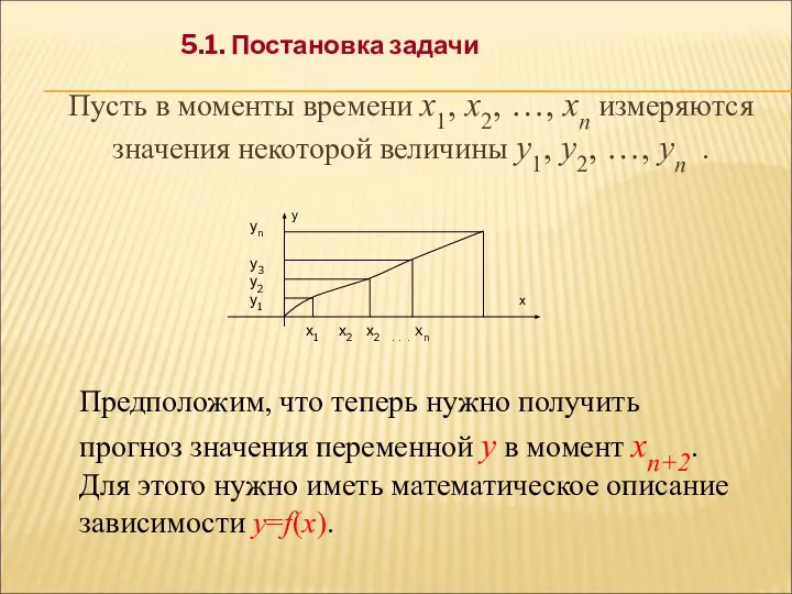 Пусть в моменты времени х1, х2, …, xn измеряются значения некоторой