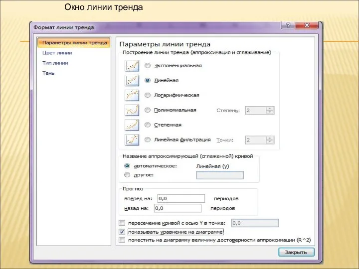 Окно линии тренда