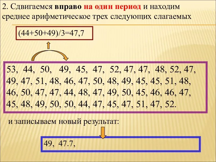 2. Сдвигаемся вправо на один период и находим среднее арифметическое трех