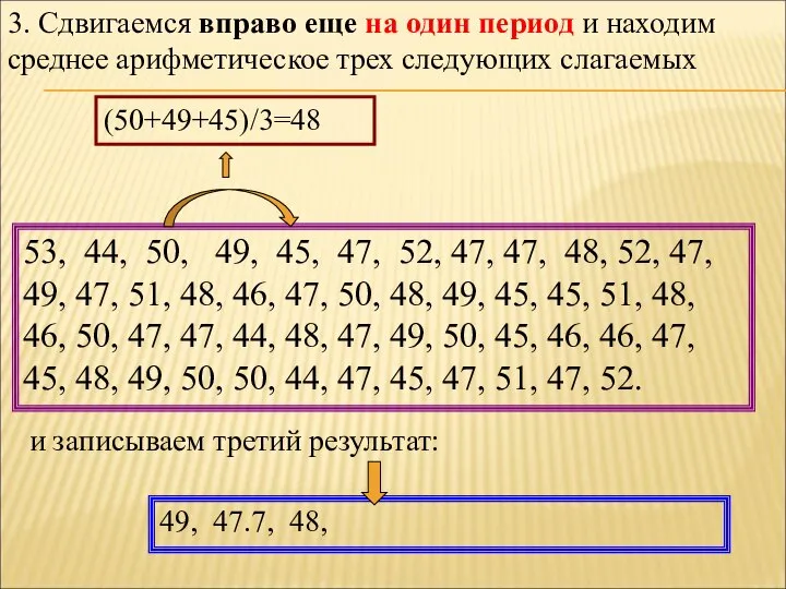 3. Сдвигаемся вправо еще на один период и находим среднее арифметическое