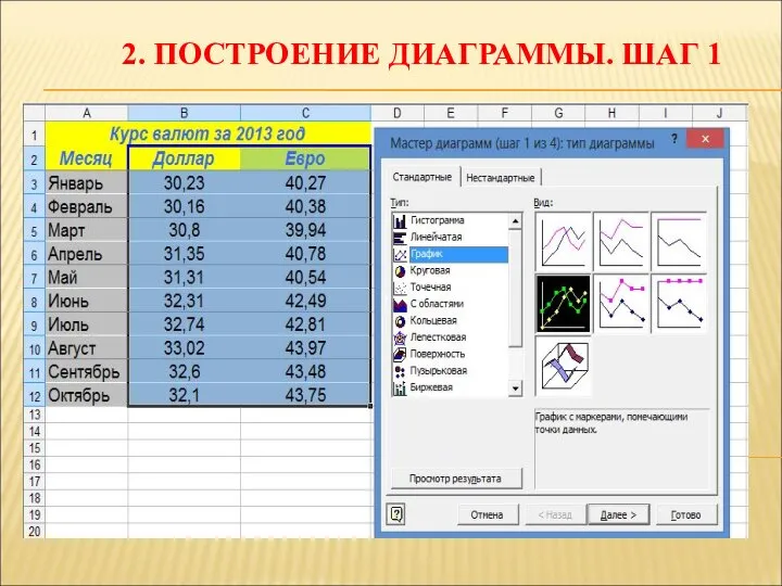 2. ПОСТРОЕНИЕ ДИАГРАММЫ. ШАГ 1