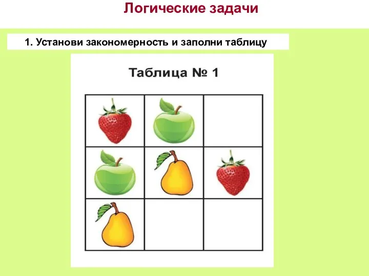 1. Установи закономерность и заполни таблицу Логические задачи