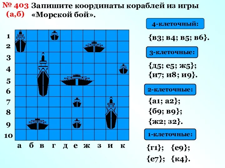 № 403 (а,б) Запишите координаты кораблей из игры «Морской бой». 1