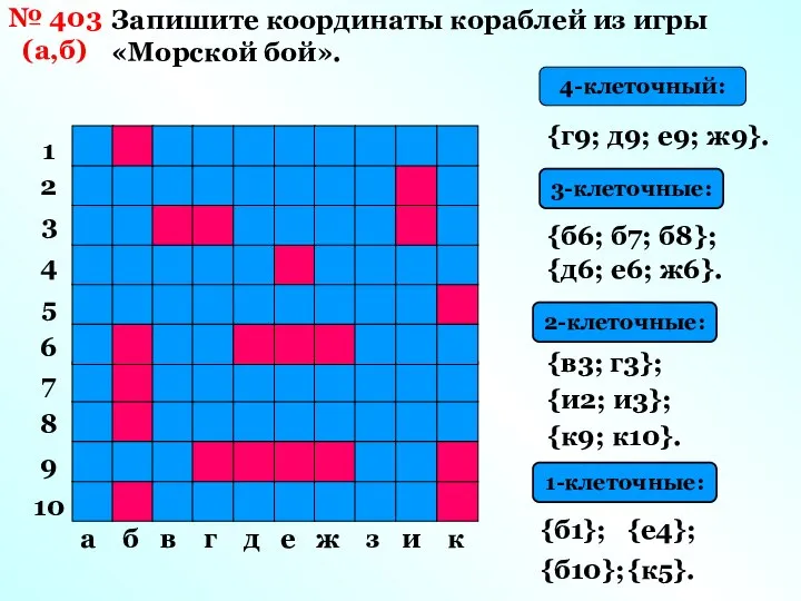 № 403 (а,б) Запишите координаты кораблей из игры «Морской бой». 4-клеточный: