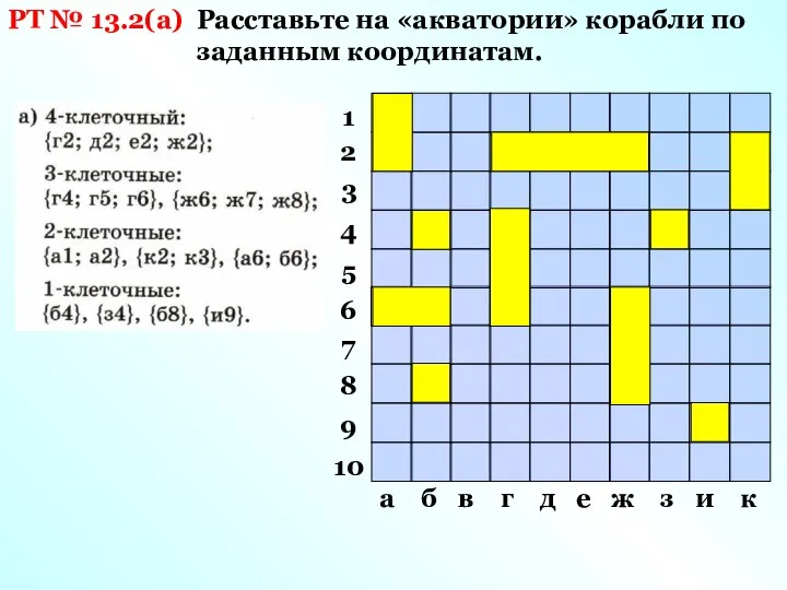 РТ № 13.2(а) Расставьте на «акватории» корабли по заданным координатам.