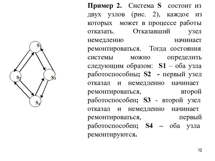Пример 2. Система S состоит из двух узлов (рис. 2), каждое