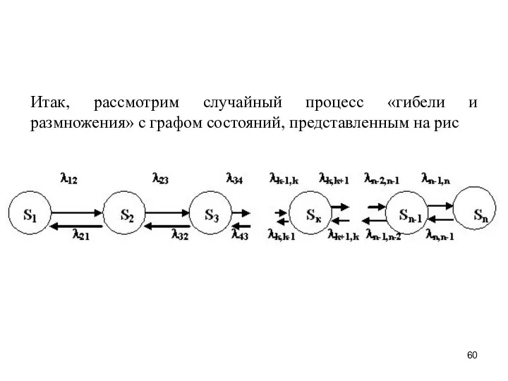Итак, рассмотрим случайный процесс «гибели и размножения» с графом состояний, представленным на рис