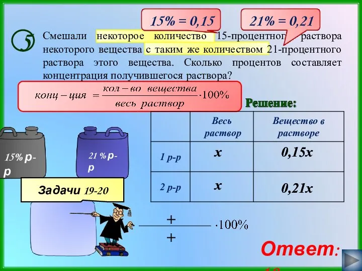 Смешали некоторое количество 15-процентного раствора некоторого вещества с таким же количеством