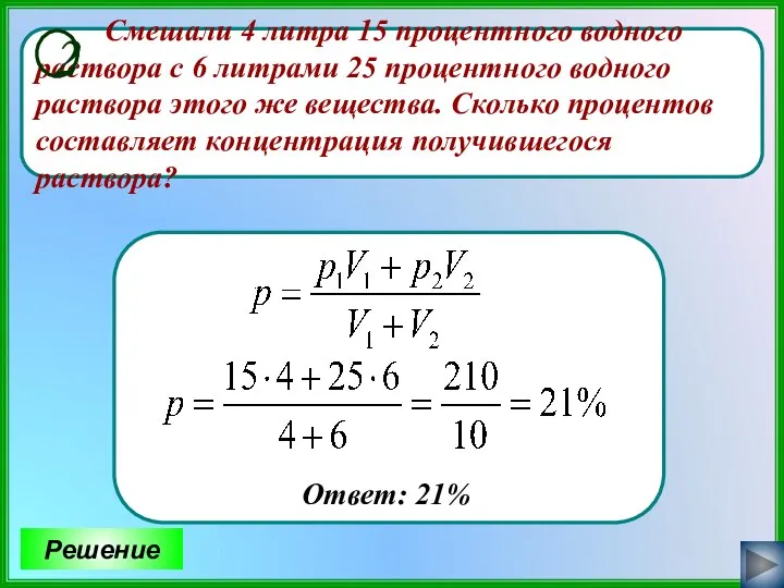 Решение Ответ: 21% Смешали 4 литра 15 процентного водного раствора с