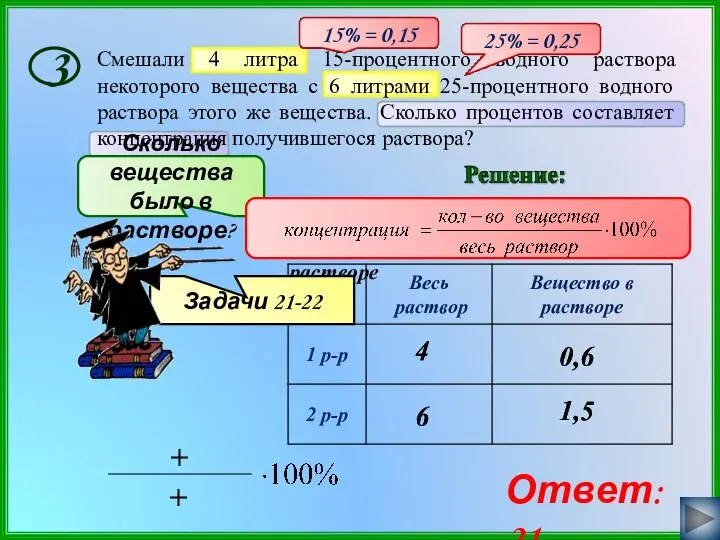 Смешали 4 литра 15-процентного водного раствора некоторого вещества с 6 литрами