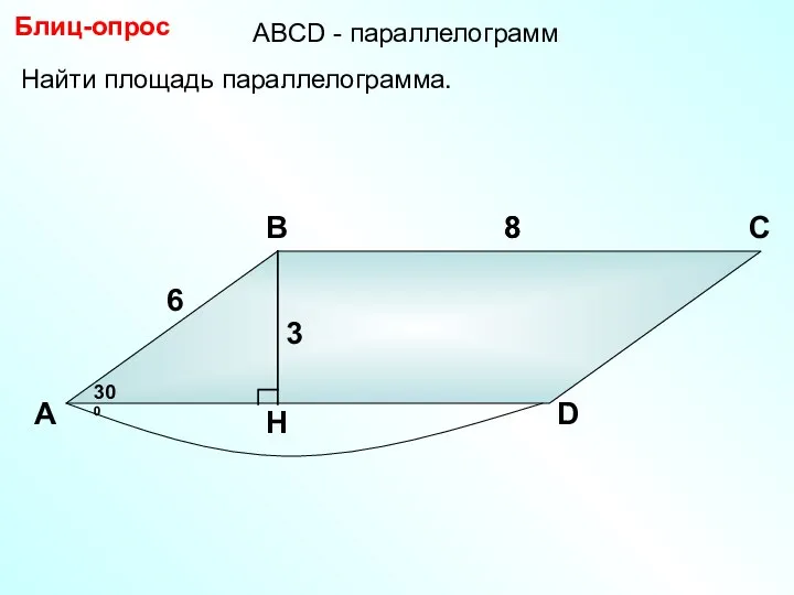 Найти площадь параллелограмма. Блиц-опрос А В С D 6 300 8 8 3 АBCD - параллелограмм