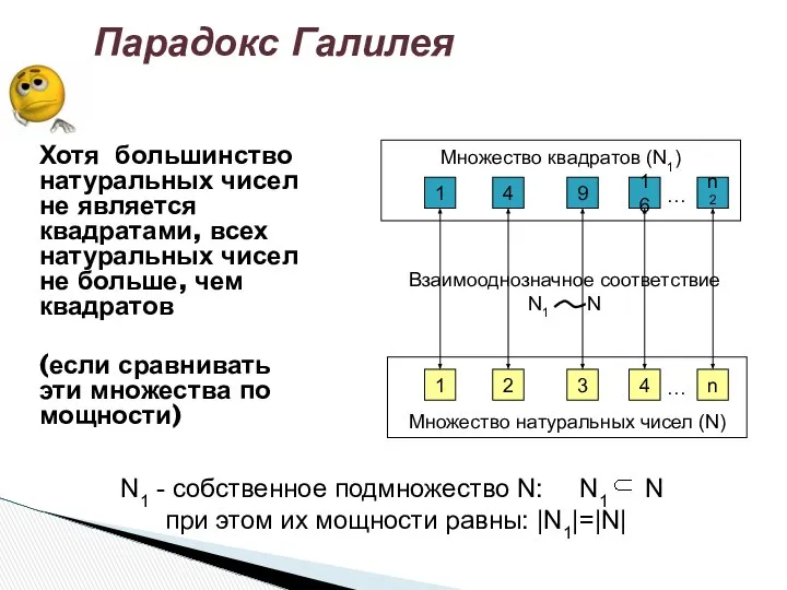 Парадокс Галилея Хотя большинство натуральных чисел не является квадратами, всех натуральных