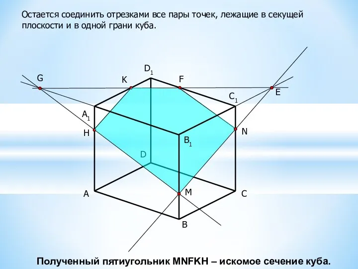 A B C D C1 D1 M N K A1 E