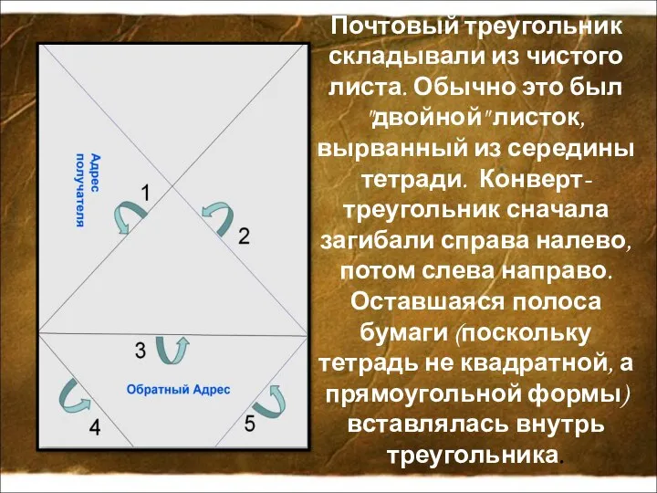 Почтовый треугольник складывали из чистого листа. Обычно это был "двойной" листок,