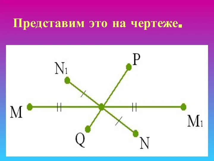 Представим это на чертеже.