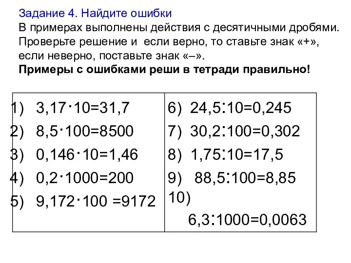 Задание 4. Найдите ошибки В примерах выполнены действия с десятичными дробями.