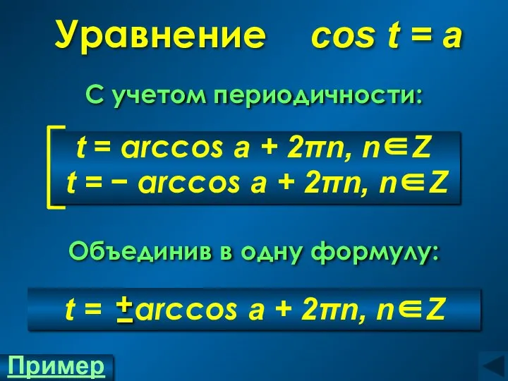 Уравнение cos t = а C учетом периодичности: Объединив в одну формулу: Пример