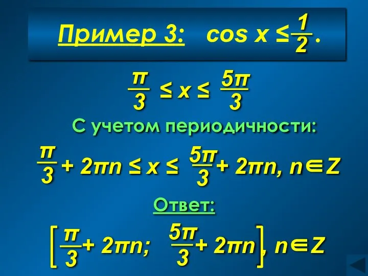 C учетом периодичности: Ответ: Пример 3: cos x ≤ .