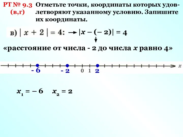 РТ № 9.3 (в,г) Отметьте точки, координаты которых удов-летворяют указанному условию.