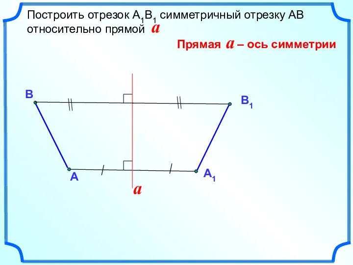 А Построить отрезок А1В1 симметричный отрезку АВ относительно прямой В a