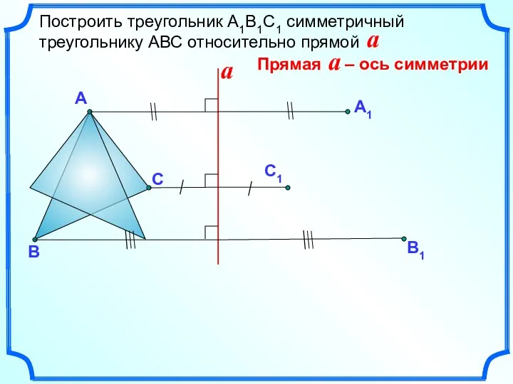 Построить треугольник А1В1С1 симметричный треугольнику АВС относительно прямой a А С В a