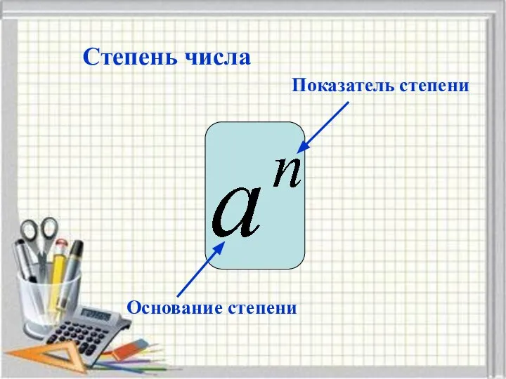 Степень числа Основание степени Показатель степени