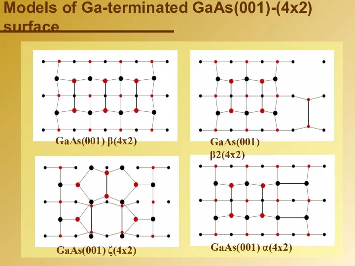 Models of Ga-terminated GaAs(001)-(4х2) surface