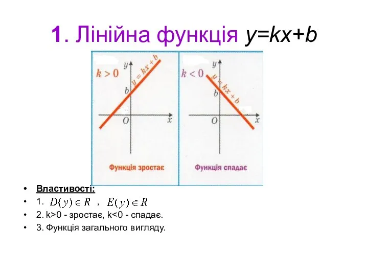 1. Лінійна функція y=kx+b Властивості: 1. , 2. k>0 - зростає, k 3. Функція загального вигляду.