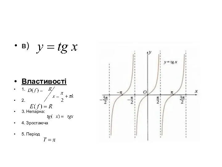 в) Властивості 1. 2. 3. Непарна: 4. Зростаюча 5. Період