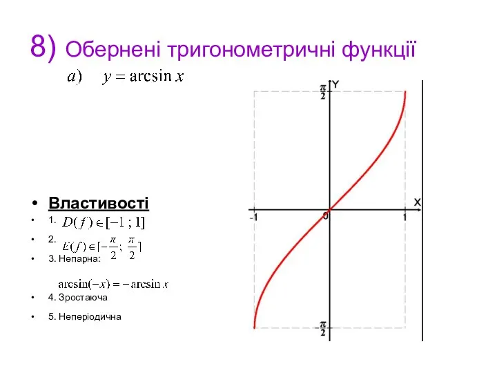 8) Обернені тригонометричні функції Властивості 1. 2. 3. Непарна: 4. Зростаюча 5. Неперіодична