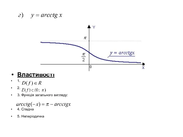 Властивості 1. 2. 3. Функція загального вигляду: 4. Спадна 5. Неперіодична