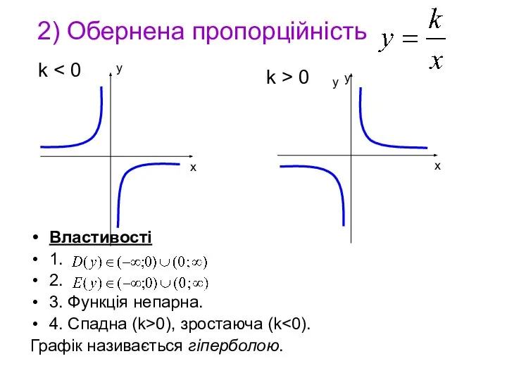 k k > 0 Властивості 1. 2. 3. Функція непарна. 4.