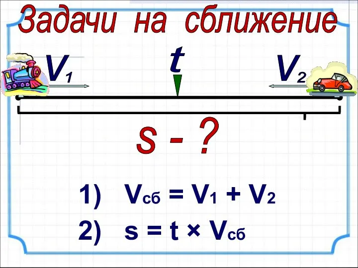 1) Vcб = V1 + V2 2) s = t ×