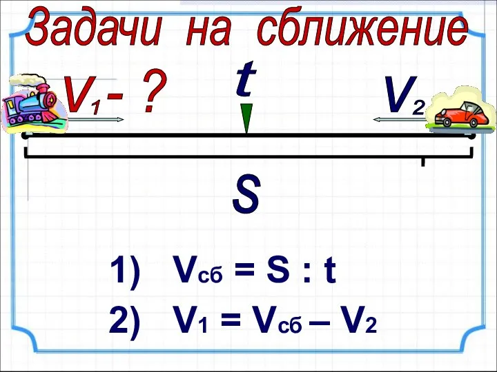 1) Vcб = S : t 2) V1 = Vсб –