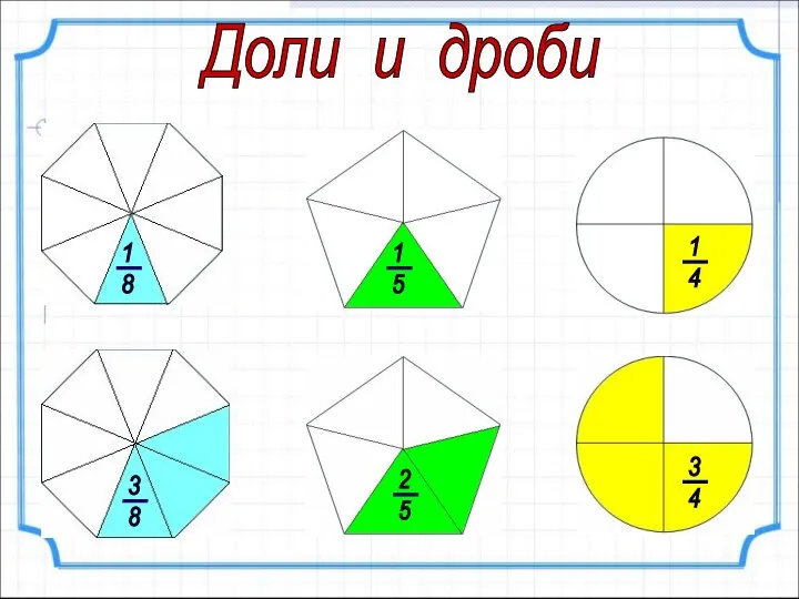 Доли и дроби 1 8 3 8 1 5 2 5 1 4 3 4