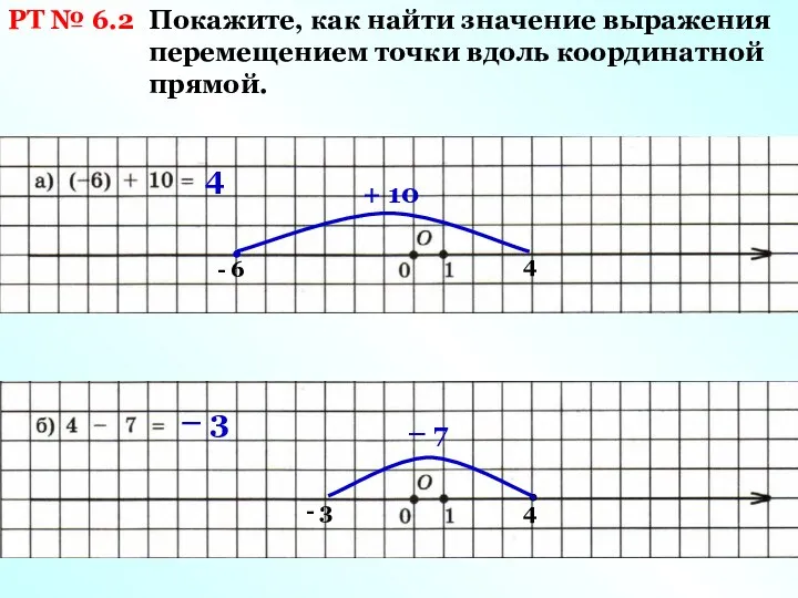 РТ № 6.2 Покажите, как найти значение выражения перемещением точки вдоль