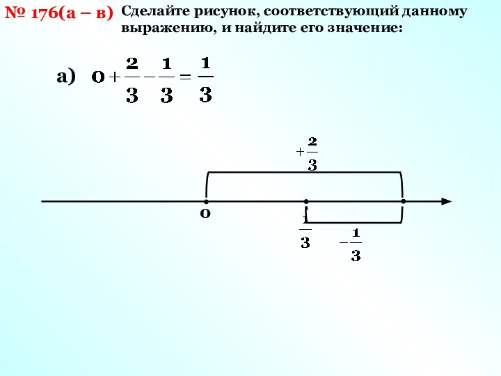 Сделайте рисунок, соответствующий данному выражению, и найдите его значение: № 176(а – в) а) 0