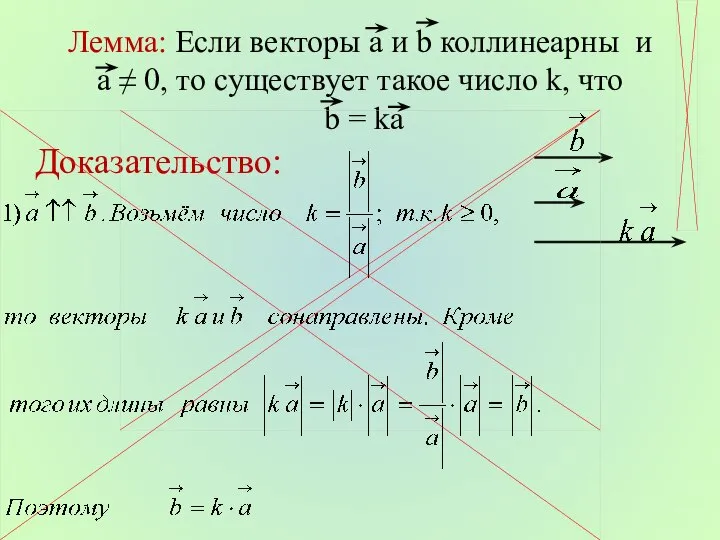 Лемма: Если векторы а и b коллинеарны и а ≠ 0,