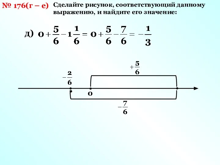 Сделайте рисунок, соответствующий данному выражению, и найдите его значение: № 176(г – е) д) 0