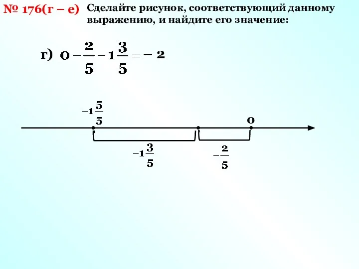 Сделайте рисунок, соответствующий данному выражению, и найдите его значение: № 176(г