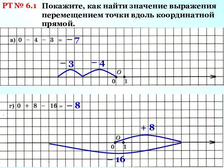 РТ № 6.1 Покажите, как найти значение выражения перемещением точки вдоль