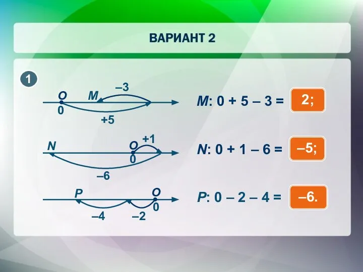 M: 0 + 5 – 3 = 2; N: 0 +