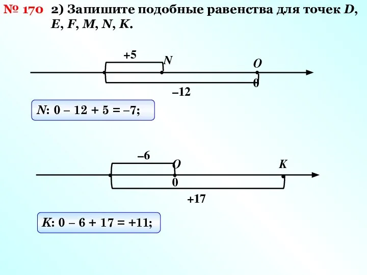 № 170 2) Запишите подобные равенства для точек D, Е, F,