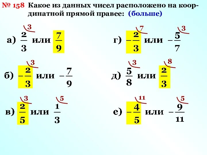 № 158 Какое из данных чисел расположено на коор- динатной прямой