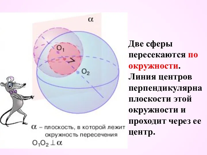 Две сферы пересекаются по окружности. Линия центров перпендикулярна плоскости этой окружности и проходит через ее центр.