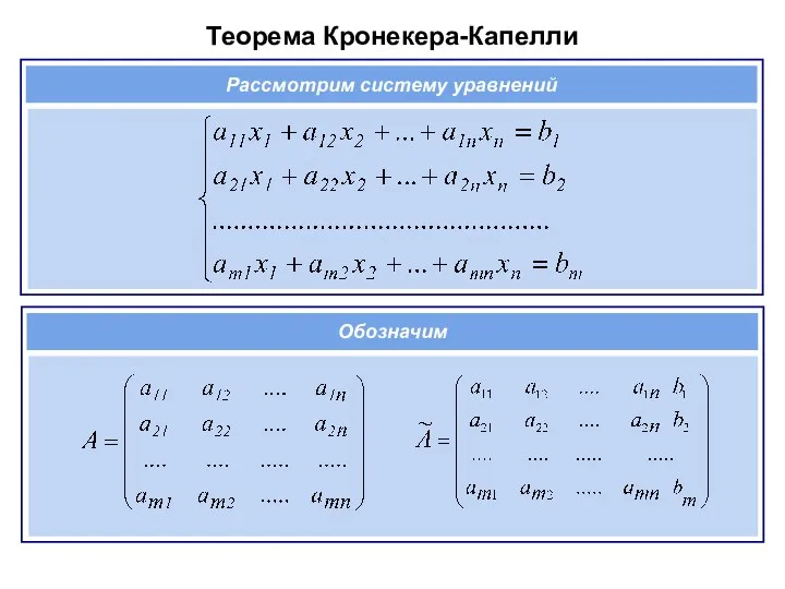 Теорема Кронекера-Капелли Рассмотрим систему уравнений Обозначим