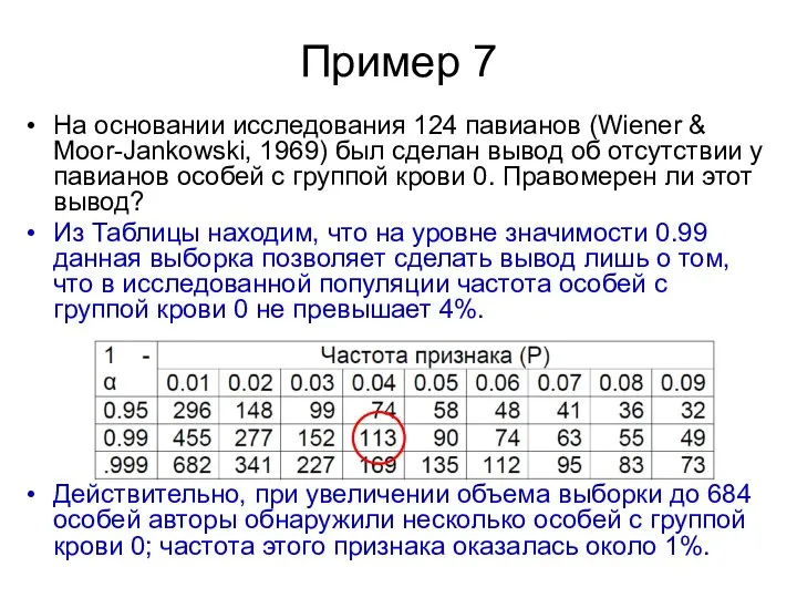 Пример 7 На основании исследования 124 павианов (Wiener & Moor-Jankowski, 1969)