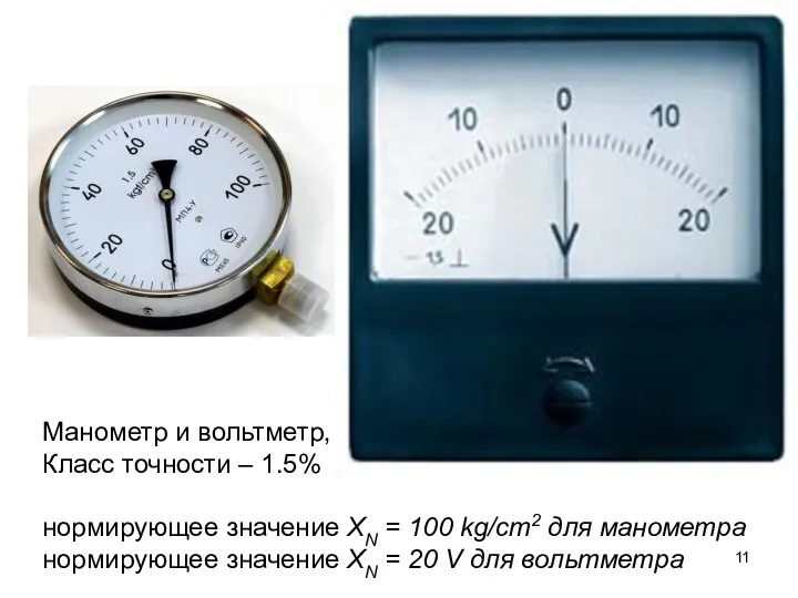 Манометр и вольтметр, Класс точности – 1.5% нормирующее значение XN =