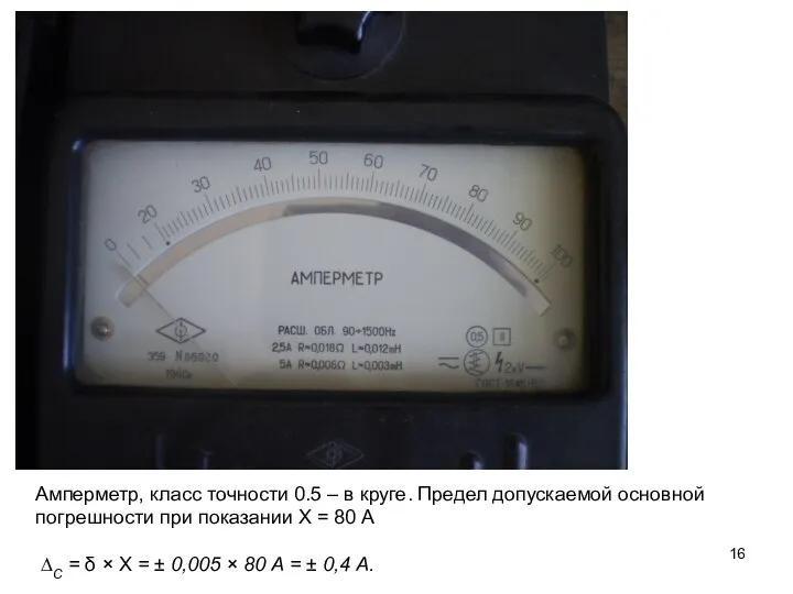 Амперметр, класс точности 0.5 – в круге. Предел допускаемой основной погрешности